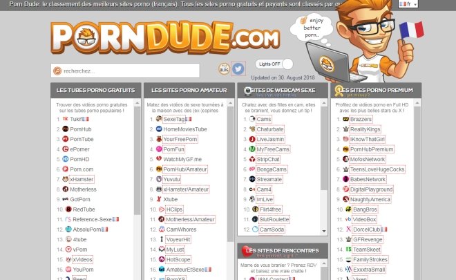 Porndude Porndude